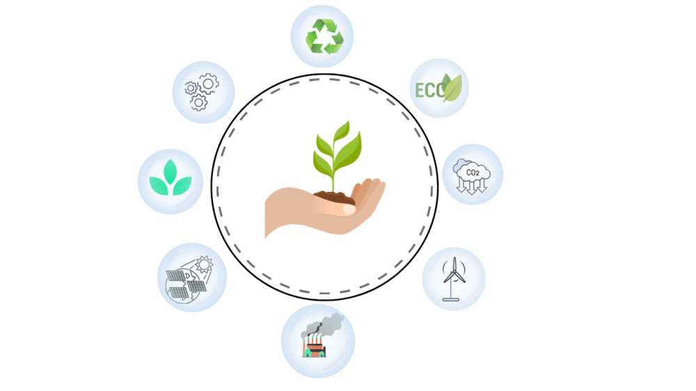 Decarbonization Image